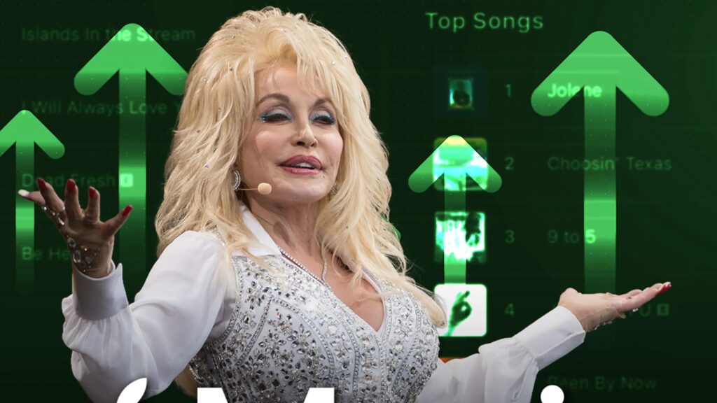 Dolly Parton’s ‘Jolene’ Soars to No. 1 Following Singer’s Death